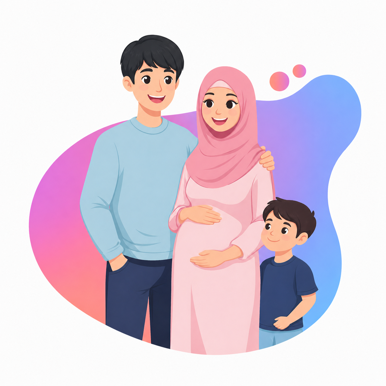 Keluarga Bahagia